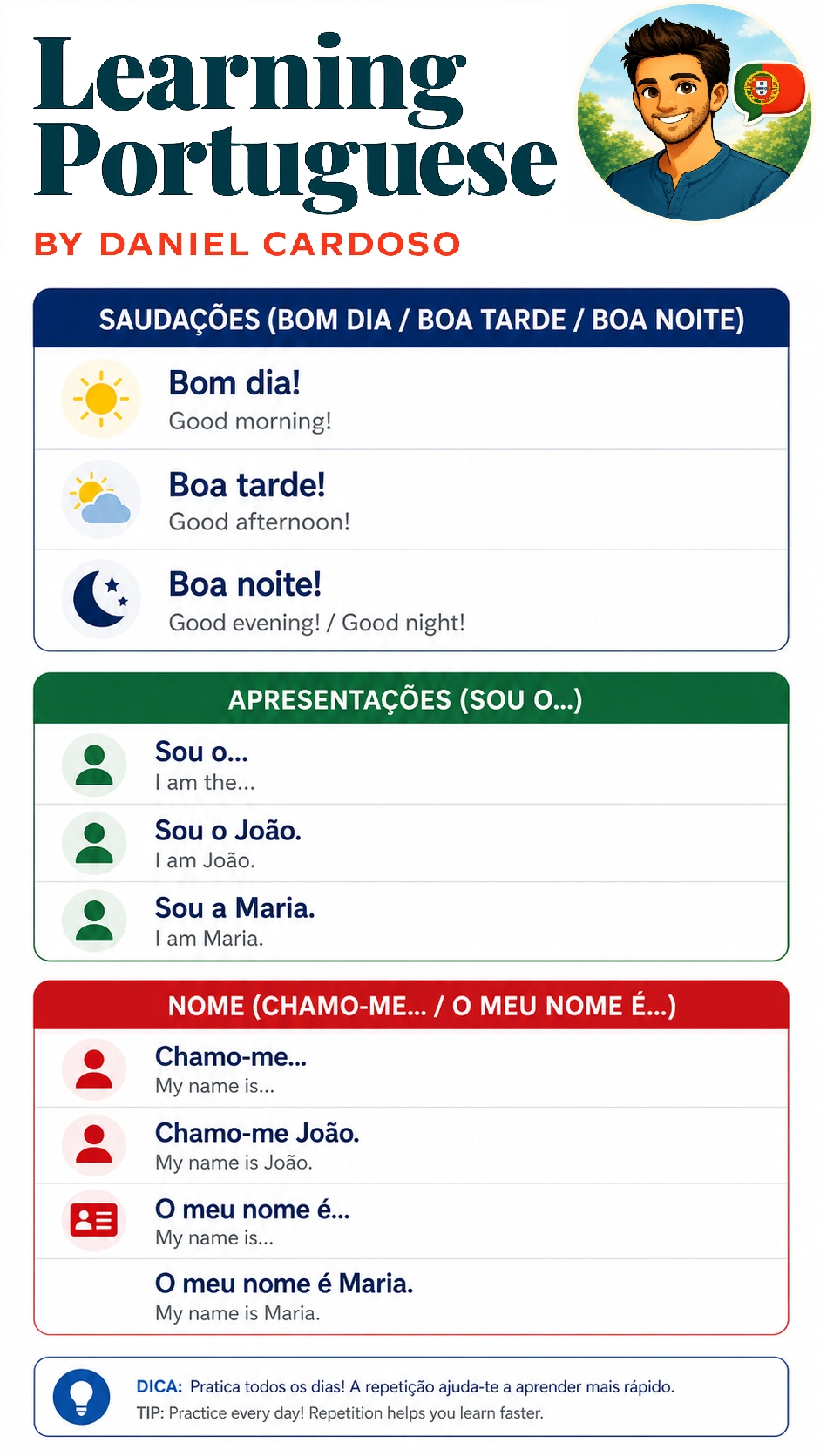 Portuguese greetings and introductions