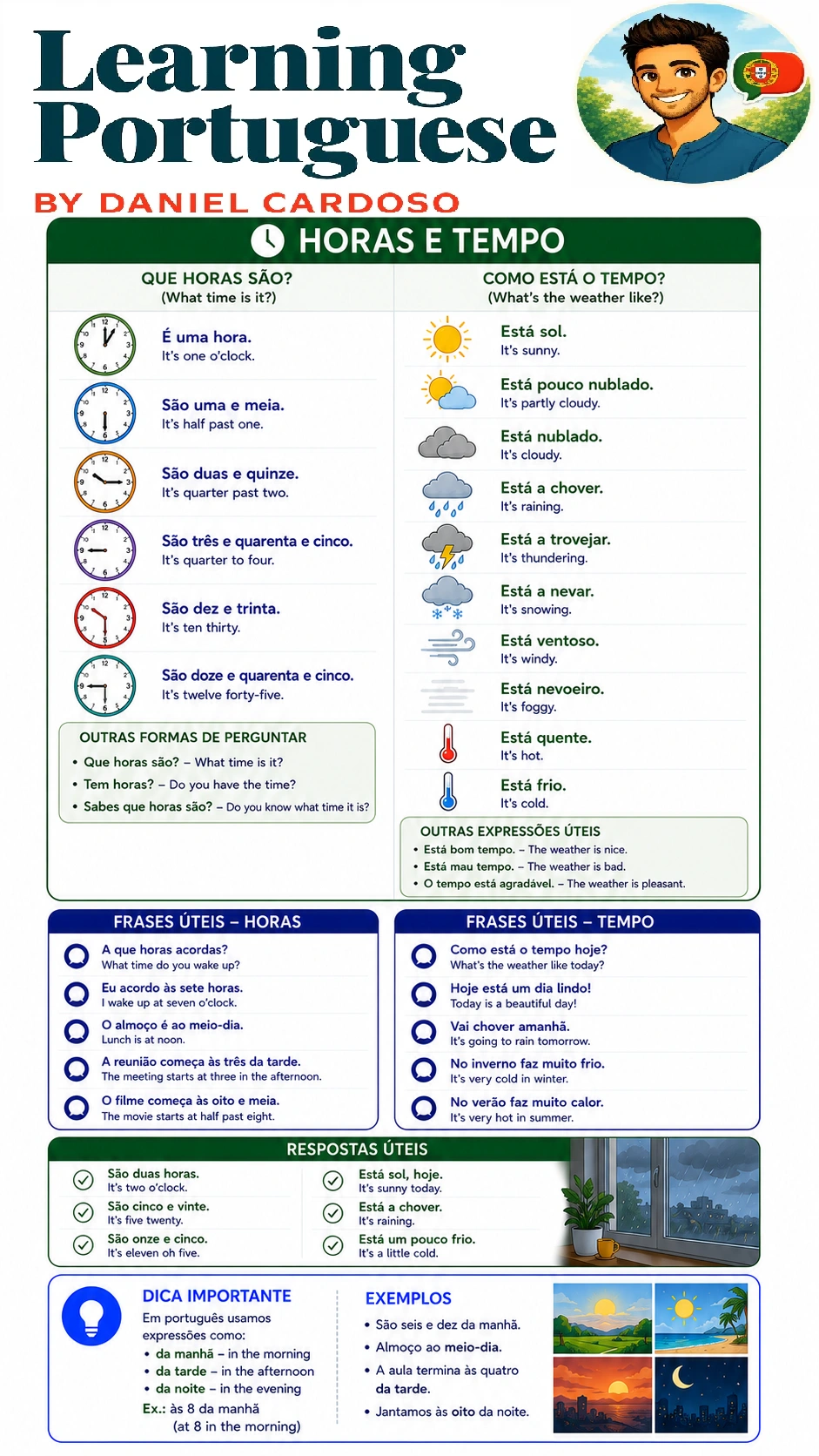 Hours and weather